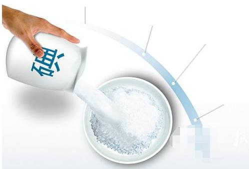孕期為何要查尿碘？